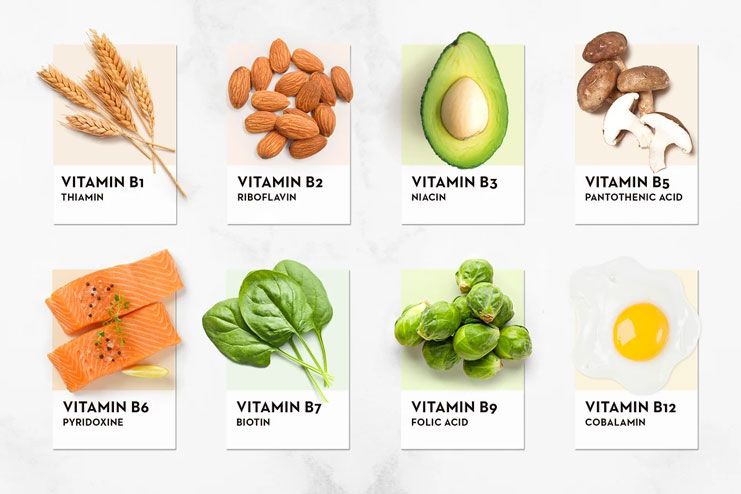 Manage your Vitamin B levels